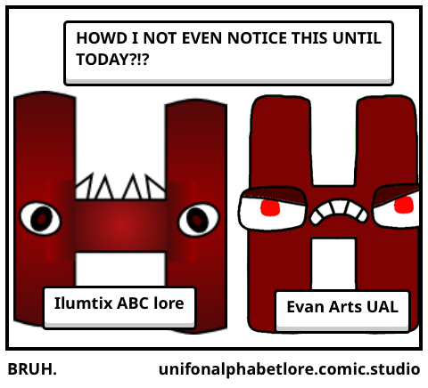 Browse Unifon Alphabet Lore Comics - Comic Studio